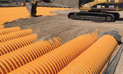 Right Equipment for the Job